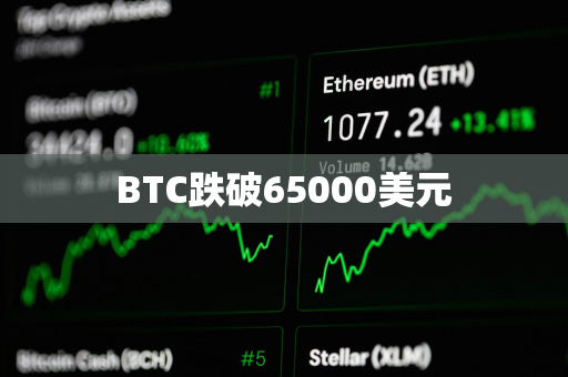 BTC跌破65000美元