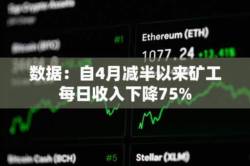 数据：自4月减半以来矿工每日收入下降75%