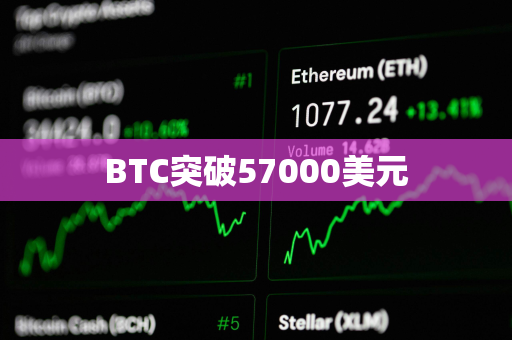 BTC突破57000美元 BTC突破57000美元
