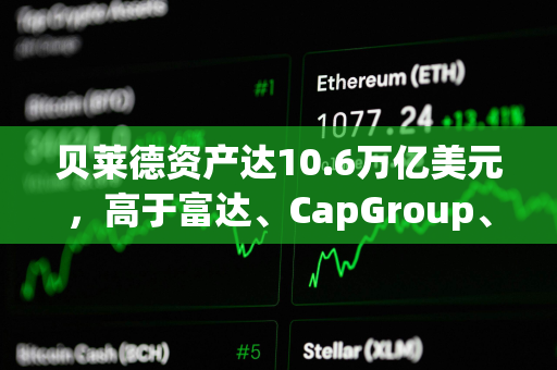 贝莱德资产达10.6万亿美元，高于富达、CapGroup、景顺和富兰克林的总和