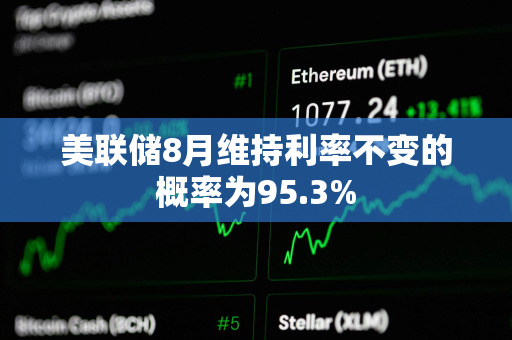 美联储8月维持利率不变的概率为95.3%