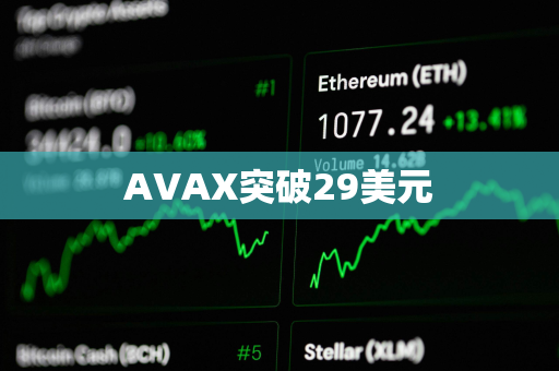 AVAX突破29美元 AVAX突破29美元