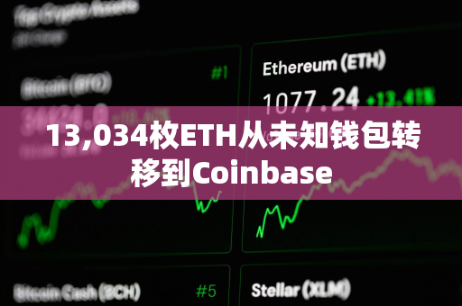 13,034枚ETH从未知钱包转移到Coinbase