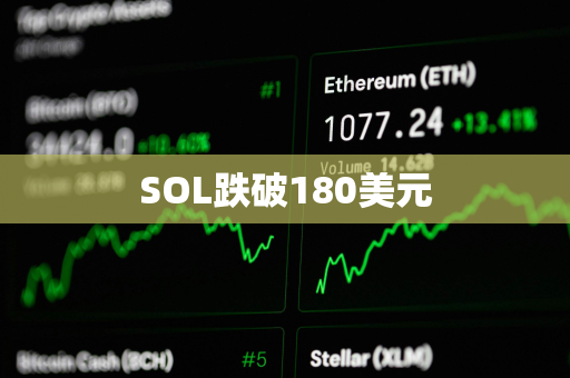 SOL跌破180美元