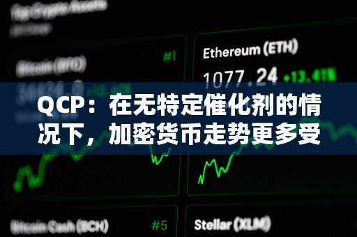 QCP：在无特定催化剂的情况下，加密货币走势更多受宏观经济因素驱动