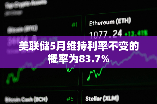 美联储5月维持利率不变的概率为83.7%