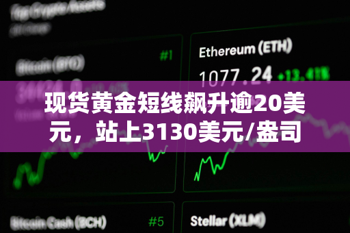 现货黄金短线飙升逾20美元，站上3130美元/盎司
