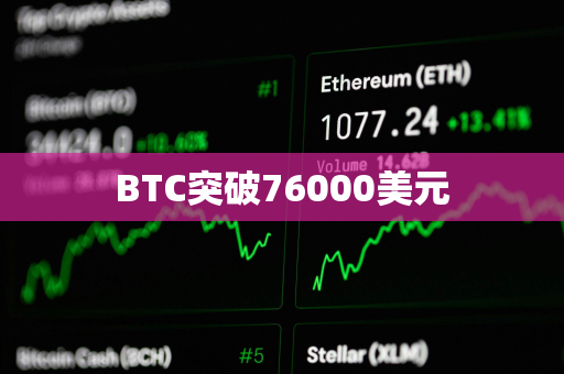 BTC突破76000美元 BTC突破76000美元