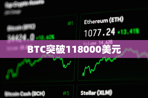 BTC突破118000美元
