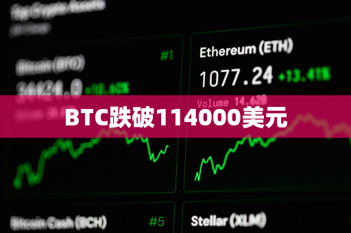 BTC跌破114000美元