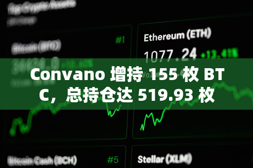 Convano 增持 155 枚 BTC，总持仓达 519.93 枚