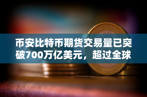 币安比特币期货交易量已突破700万亿美元，超过全球房地产市场的总价值