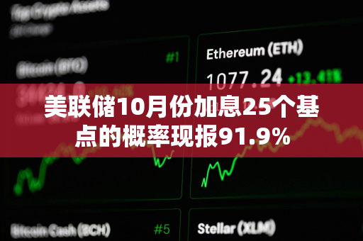 美联储10月份加息25个基点的概率现报91.9%