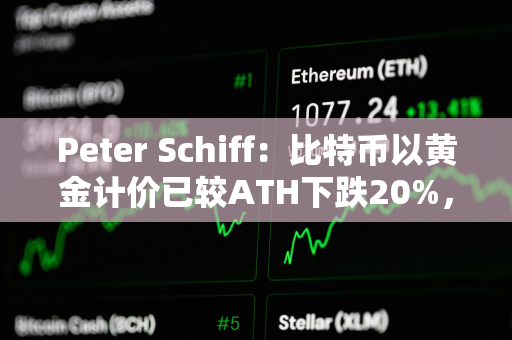 Peter Schiff：比特币以黄金计价已较ATH下跌20%，即比特币其实已进入熊市