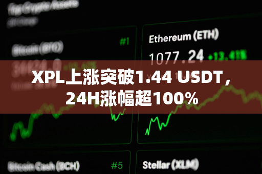 XPL上涨突破1.44 USDT，24H涨幅超100%
