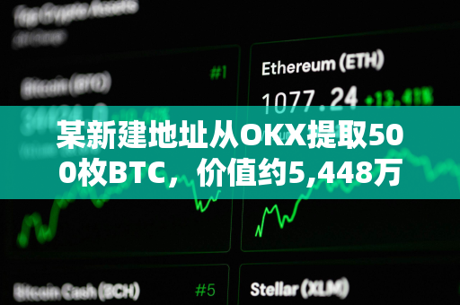 某新建地址从OKX提取500枚BTC，价值约5,448万美元