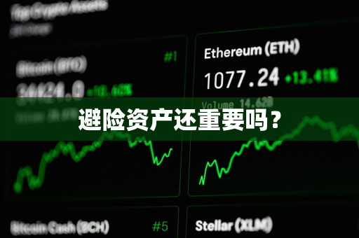 避险资产还重要吗？