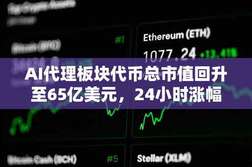 AI代理板块代币总市值回升至65亿美元，24小时涨幅达4.8%