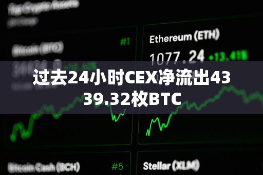 过去24小时CEX净流出4339.32枚BTC
