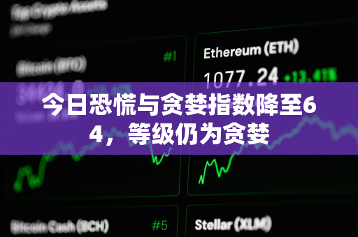 今日恐慌与贪婪指数降至64，等级仍为贪婪