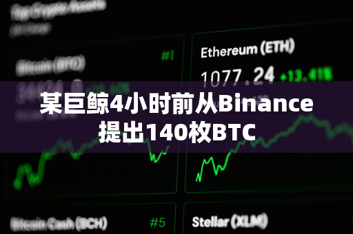 某巨鲸4小时前从Binance提出140枚BTC