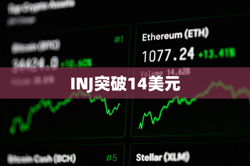 INJ突破14美元