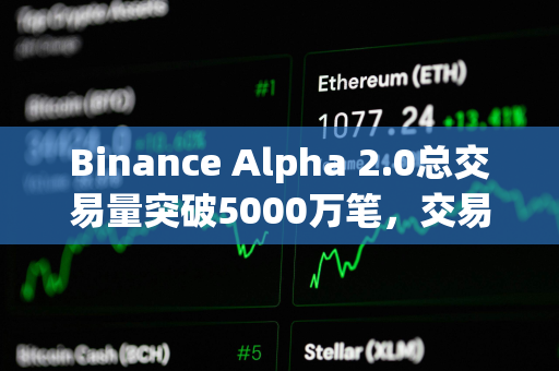 Binance Alpha 2.0总交易量突破5000万笔，交易额超400亿美元