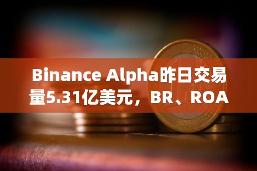 Binance Alpha昨日交易量5.31亿美元，BR、ROAM、KOGE分列前三