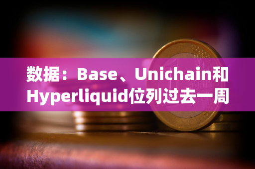 数据：Base、Unichain和Hyperliquid位列过去一周跨链桥资金流动榜单前三
