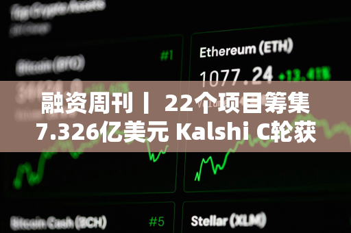 融资周刊丨 22个项目筹集7.326亿美元 Kalshi C轮获投1.85亿美元