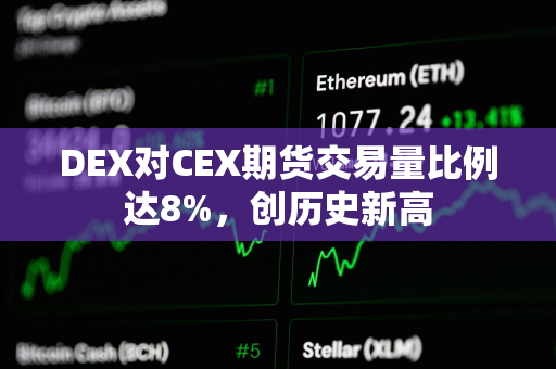 DEX对CEX期货交易量比例达8%，创历史新高