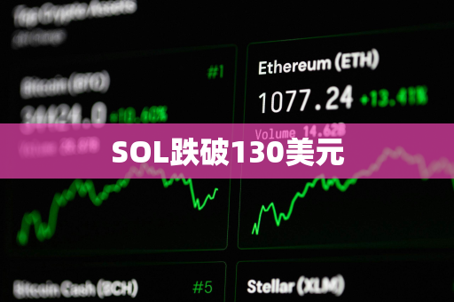 SOL跌破130美元 SOL跌破130美元