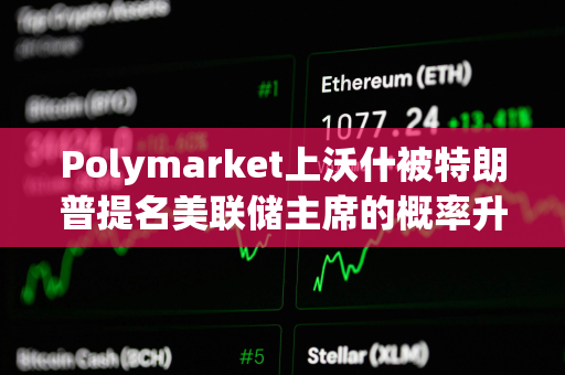 Polymarket上沃什被特朗普提名美联储主席的概率升至38%