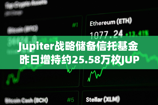Jupiter战略储备信托基金昨日增持约25.58万枚JUP