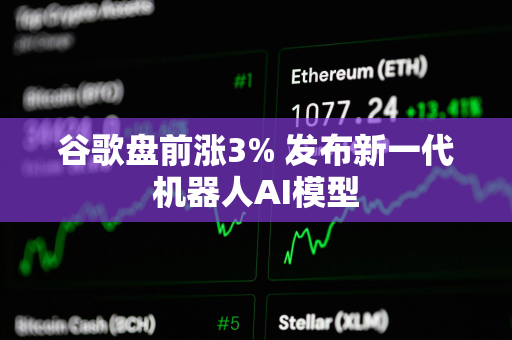 谷歌盘前涨3% 发布新一代机器人AI模型 谷歌盘前涨3% 发布新一代机器人AI模型