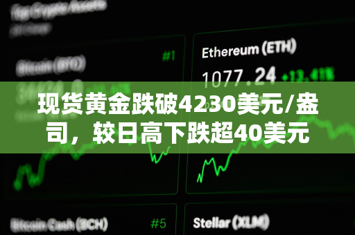 现货黄金跌破4230美元/盎司，较日高下跌超40美元