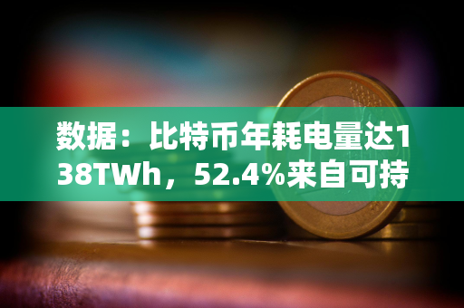 数据：比特币年耗电量达138TWh，52.4%来自可持续能源