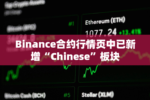 Binance合约行情页中已新增“Chinese”板块
