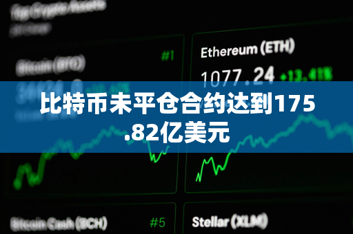 比特币未平仓合约达到175.82亿美元