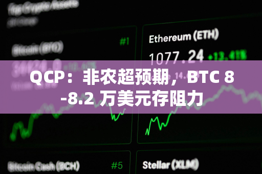 QCP：非农超预期，BTC 8‑8.2 万美元存阻力