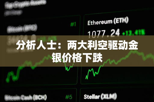 分析人士：两大利空驱动金银价格下跌