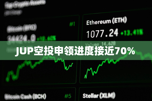 JUP空投申领进度接近70%