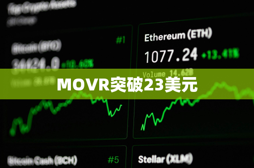 MOVR突破23美元 MOVR突破23美元