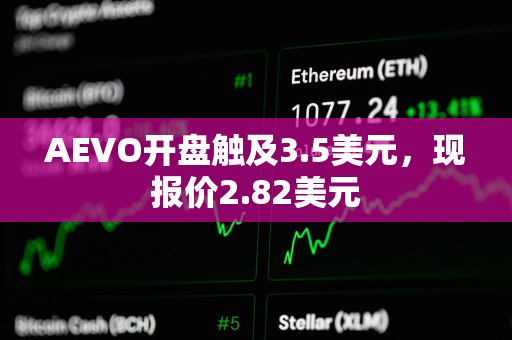 AEVO开盘触及3.5美元,现报价2.82美元 AEVO开盘触及3.5美元,现报价2.82美元