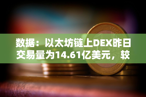 数据:以太坊链上DEX昨日交易量为14.61亿美元,较前一日减少近44% 数据:以太坊链上DEX昨日交易量为14.61亿美元,较前一日减少近44%
