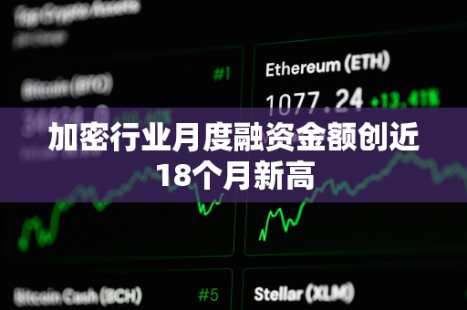 加密行业月度融资金额创近18个月新高