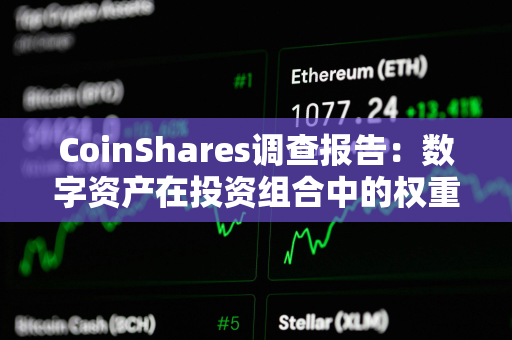 CoinShares调查报告：数字资产在投资组合中的权重升至3%，创2021年以来新高