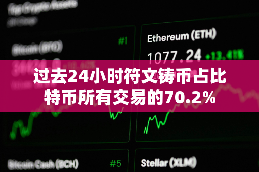 过去24小时符文铸币占比特币所有交易的70.2%