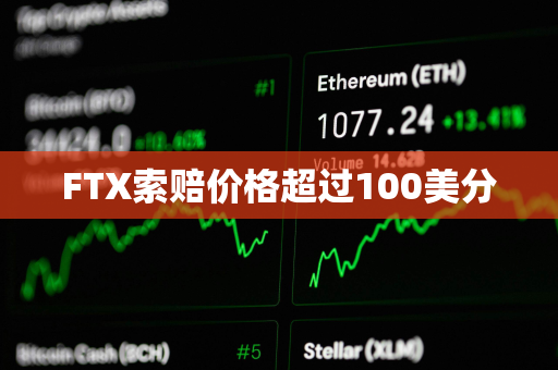 FTX索赔价格超过100美分 FTX索赔价格超过100美分