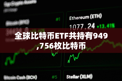 全球比特币ETF共持有949,756枚比特币